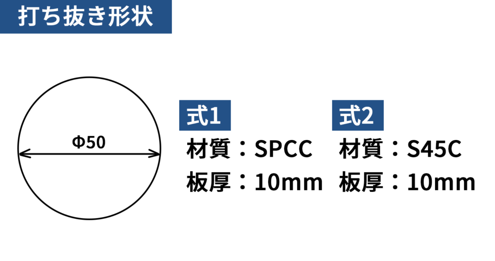 厚板プレス加工のせん断強度