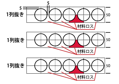 1列抜き