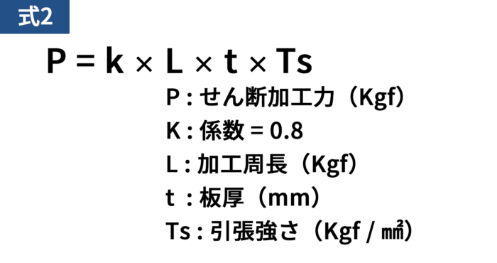 厚板プレス加工のせん断強度