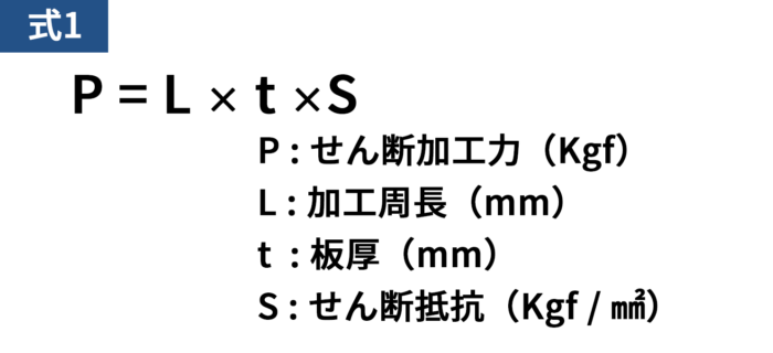 厚板プレス加工のせん断強度